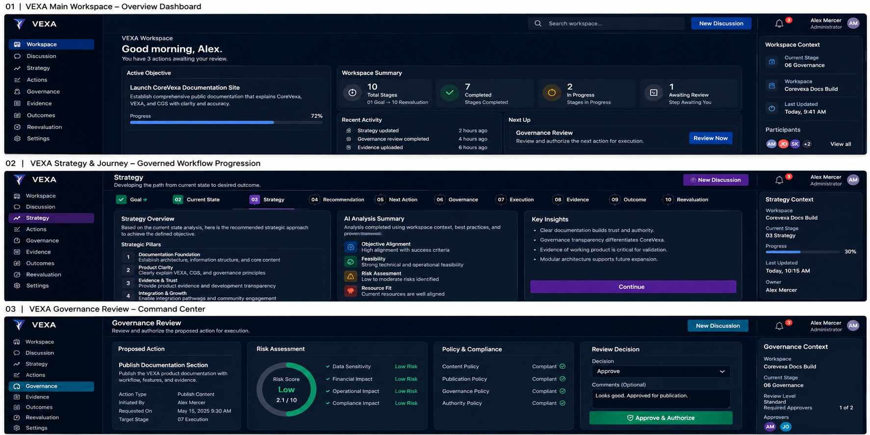 VEXA interface showing governed workspace, strategy journey, and governance review